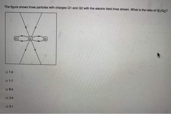The figure shows three particles with charges Q1 and Q2 with the electric field lines shown. What is the ratio of Q4/Q2? O 1: