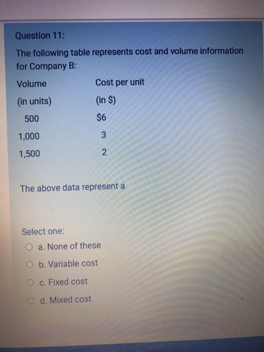 Question 11: The following table represents cost and volume information for Company B: Volume Cost per unit (in units) (in $)