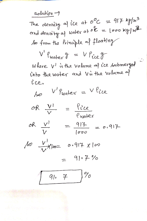 Soluhanプ The odeni 0 Unto the water and v> he Volume Pater