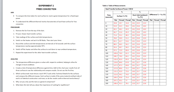 EXPERIMENT 2 Table 1: Table of Measurements FREE CONVECTION Heat Transfer Surface at Power = 90 W AIM T2 T1 Difference Ts - T