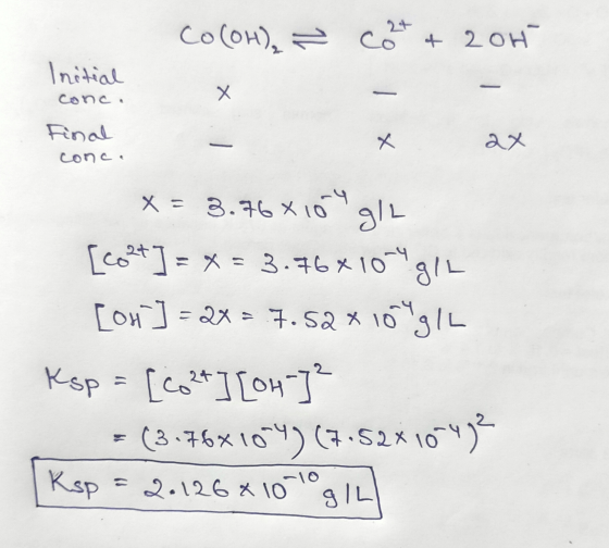 CO(OH), Ž co2 + 204 Initial conc. Final conc. - * ax x = 3.76x109 g/L [cost] = x = 3.76x1048/2 [on] = 2X = 7.52 x 104314 Ksp