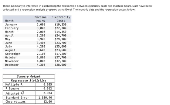 Thane Company is interested in establishing the relationship between electricity costs and machine hours. Data have been coll