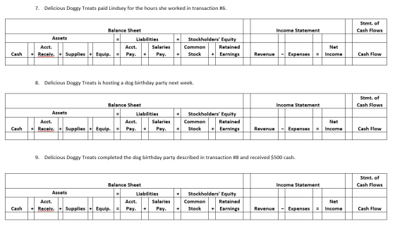 7. Delicious Doggy Treats paid Lindsey for the hours she worked in transaction #6. Stmt. of Cash Flows Income Statement Asset
