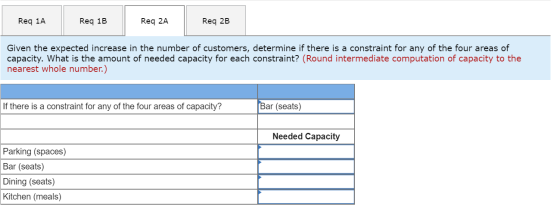 Req 1A Req 1B Req 2A Req 2B Given the expected increase in the number of customers, determine if there is a constraint for an