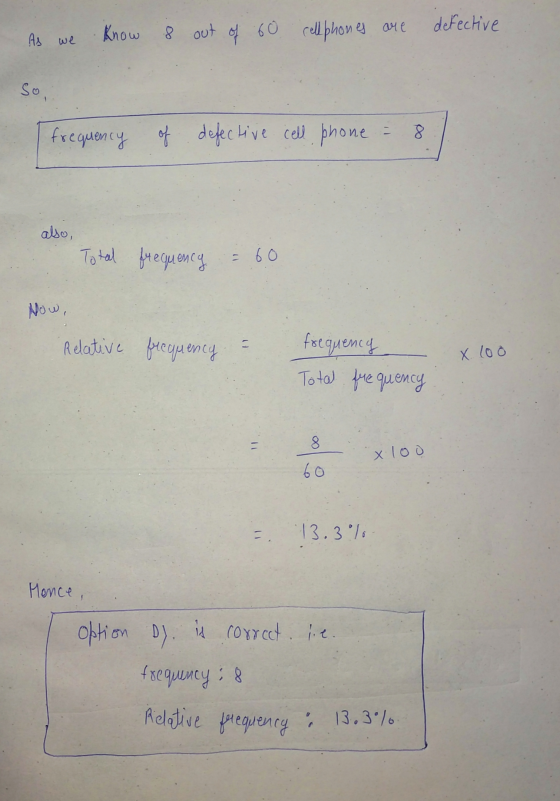 Know 8 out cellphones defective are As we of 60 So frequency of defective cell phone - 8 also, Total frequency = 60 Now, Rela