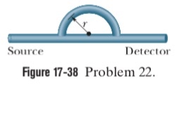 Detector Source Figure 17-38 Problem 22.