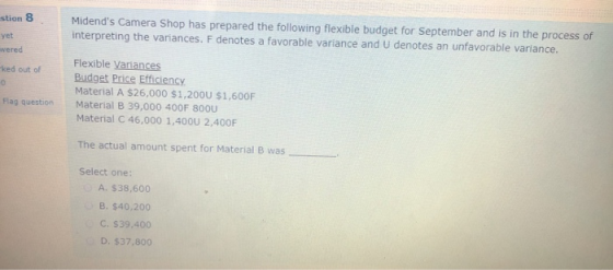 stion 8 Midends Camera Shop has prepared the following flexible budget for September and is in the process of interpreting t