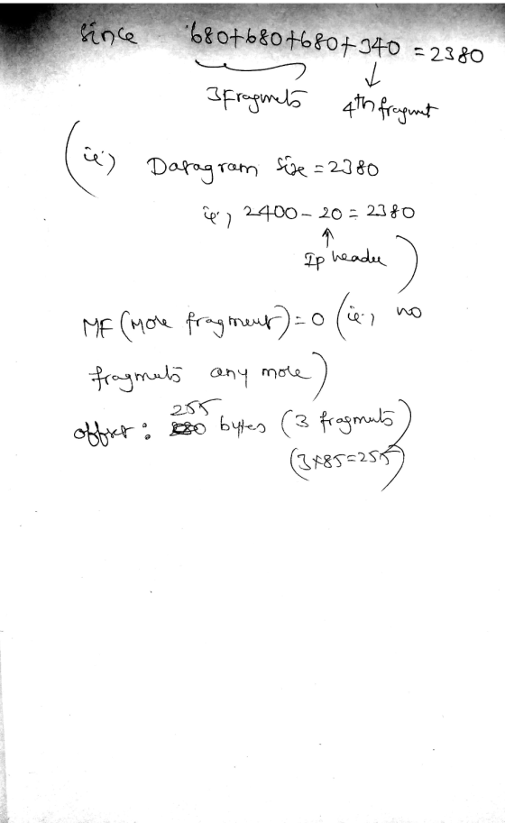 since 680 +680 +680+ 340 = 2380 - t 3 fragmets 4th fregunt (e) Dafagram sie = 2380 ip) 2400- 20 - 2380 Ip headee ME (More fra