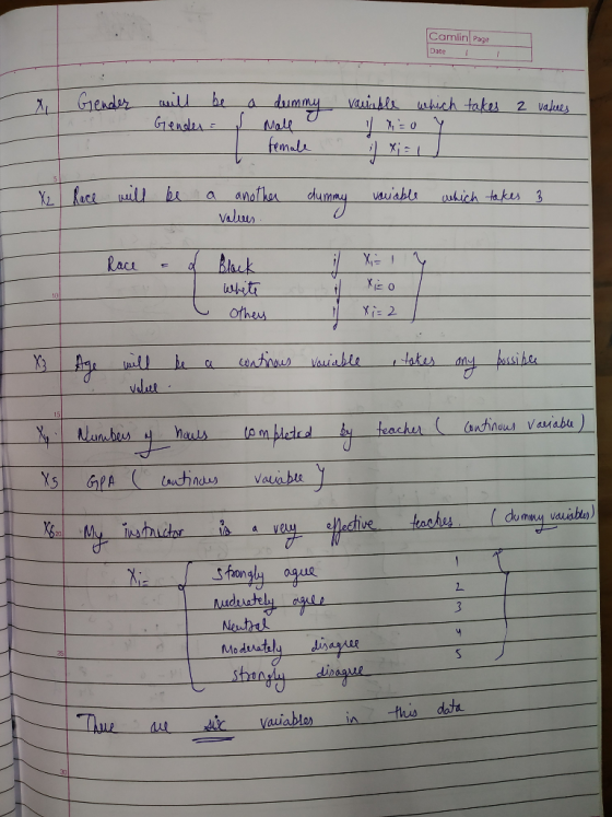 Camlin Page Date mnuu ac thit auable 2 Moduataly dis