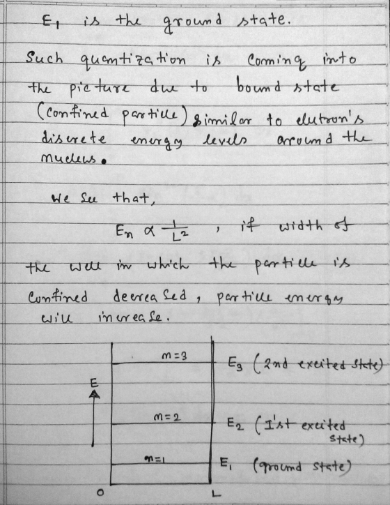 타 is the ground state. Coming into Such quantization is the picture due to bound state (confined partille) similar to elutron