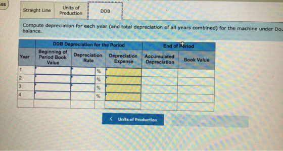 Straight Line Units of Production DDB Compute depreciation for each year (and total depreciation of all years combined) for t