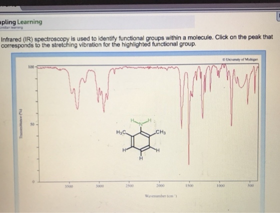 pling Learning Infrared (IR) spectroscopy is used to identify functional groups within a molecule. Click on the peak that corresponds to the stretching vibration for the highlighted functional group. Univenity of Michigan 100 50 3500 2500 2000 1500 1000 500 Wavenumber (em