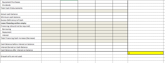 Equipment Purchases Dividends Total Cash Disbursements Actual cash balance Minimum cash balance Excess (Deficiency) of Cash Leave Financing section empty: Financing: (should not be required) Interest Total Financing Cash Increase (Decrease) Cash Balance before interest on balance Interest Earned on Cash Balance Cash Balance after interest on balance Grayed cells are not used