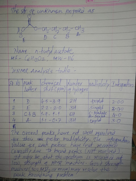 DATE: The str. of unknoren proposed as Too-on-on-on-043 o Ć B E A- ott Name n-butyl acetate MF - C6H12O2, MW-116 UN MAR Analy
