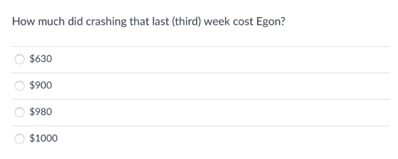 How much did crashing that last (third) week cost Egon? $630 $900 $980 $1000