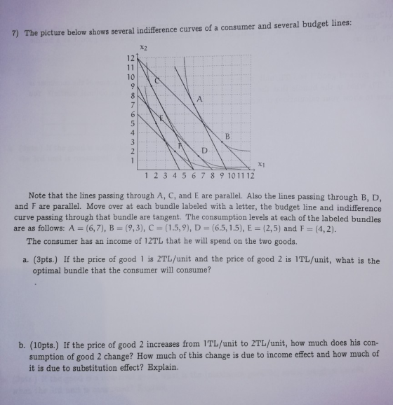 7) The picture below shows several indifference curves of a consumer and several budget lines: X2 1 2 3 4 5 6 7 8 9 10 11 12