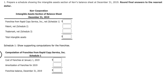 1. Prepare a schedule showing the intangible assets section of Kerrs balance sheet at December 31, 2019. Round final answers