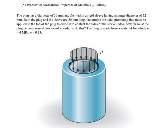 (5) Problem 5: Mechanical Properties of Materials (7 Points). The plug has a diameter of 30 mm and fits within a rigid sleeve