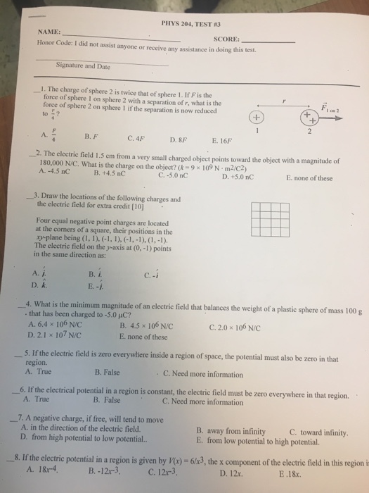 PHYS 204, TEST N3 NAME: Honor SCORE: Code: I did not assist anyone or receive any assistance in doing this test. Signature and Date 1. The of sphere 2 is twice that of sphere 1. If Fis the force of sphere l on sphere 2 with a separation ofr, what is the force of sphere 2 on sphere 1 if the separation is now reduced C, 4F E. 16F 2. The electric field 1.5 cm from a very small charged object points towardthe bject with a magnitude of 180,000 NAC. What is the charge on the object? (k 9 x 09 N. m2c2) A. -4.5 nC B. +4.5 nC 5.0 nC D. +5.0 nC E. none of these 3. Draw the locations of the following charges and the electric field for extra credit [10] Four equal negative point charges are located at the corners of a square, their positions in the The electric field on the y axis at (0,-1) points in the same direction as: 4. What is the minimum magnitude of an electric field that balances the weight of a plastic sphere of mass 100 g that has been charged to -5.0 HC? A. 6.4 x 106 N/C B. 4.5 x 106 Nc C. 2.0 x 106 N/C D. 2.1 x 107 N/c E. none of these 5. If the electric field is zero. everywhere inside a region of space, the potential must also be zero in that region. A. True B. False C. Need more information 6. If the electrical potential in a region is constant, the electric field must be zero everywhere region C. Need in that more information 7. A negative charge, if free, will tend to move A. in the direction of the electric field. B. away from infinity C. toward infinity. D. from high potential to low potential. E. from low potential to high potential. 8. If the electric potential in a region is given by V() 6/3, the x component of the electric field in this region i B, -12r-3 C. 12r3 D. 12r. E .18r.