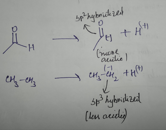 Sphyboiliue O (H) O ㅐ } I (mone audie) 너 { cha 랭 왕대 2 sp hybridized (les ocides