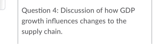 Question 4: Discussion of how GDP growth influences changes to the supply chain.