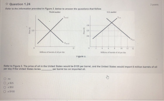 Question 1.24 Refer to the information provided in Figuro 3. below to answer the questions that follow 2 points World market LS. market 150 125 300 125 02410 12 Q Millions of barrels of oil per dey Millions of barrels of oil per day Figure s Refer to Figure 3. The price of oil in the United States would be $125 per barrel, and the United States would import 6 million barrels of oil per day if the United States leviesper barrel tax on imported ol. O no O a $25 O a $50 O a $100
