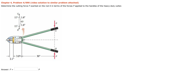 Chapter 4, Problem 4/090 (video solution to similar problem attached) Determine the cutting force F exerted on the rod S in terms of the forces P applied to the handles of the heavy-duty cutter. 11.6 30 Answer: F