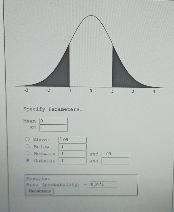 -3 -2 -1 0 1 2 3 Specify Parameters: Mean 0 SD 1 O Above 1.96 O Below O Between -1 Outside -1 and 1.96 and 1 Results: Area (p