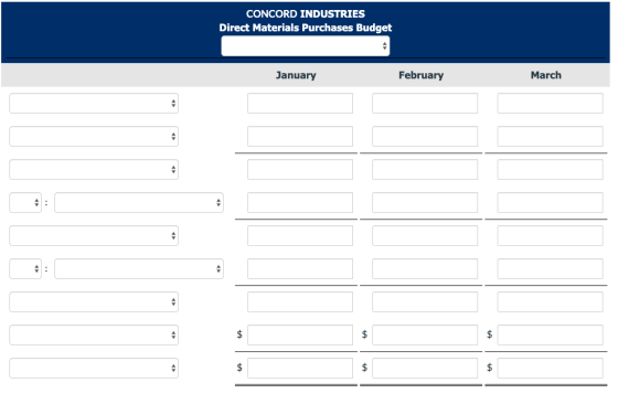 CONCORD INDUSTRIES Direct Materials Purchases Budget January February March A
