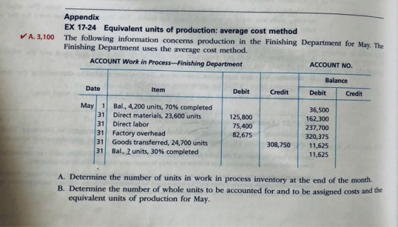 Appendix EX 17-24 Equivalent units of production: average cost method A. 3,100 The following information concerns production
