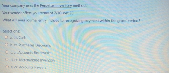 Your company uses the Perpetual Inventory method. Your vendor offers you terms of 2/10, net 30. What will your journal entry