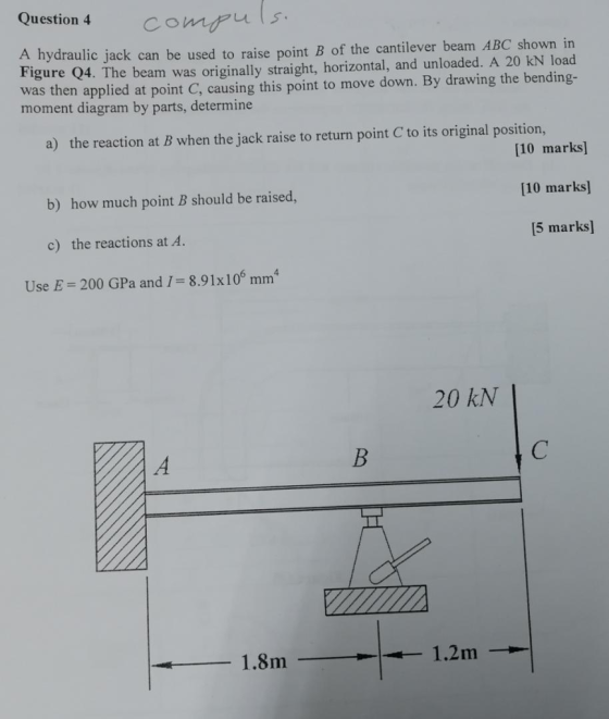 Question 4Co Comps A hydraulic jack can be used to raise point B of the cantilever beam ABC shown in Figure Q4. The beam was originally straight, horizontal, and unloaded. A 20 kN load was then applied at point C, causing this point to move down. By drawing the bending- moment diagram by parts, determine a) the reaction at B when the jack raise to return point C to its original position, [10 marks [10 marks] 15 marks] b) how much point B should be raised, c) the reactions at A. Use E = 200 GPa and 1 = 8.91 x 106 mm 20 kN 1.8m1.2m