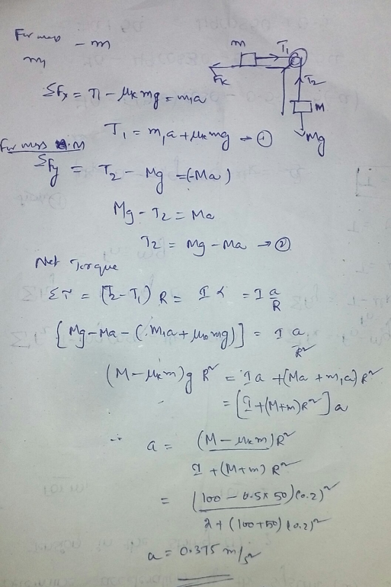 Fir Ma-Ma loo B.SR S.2)