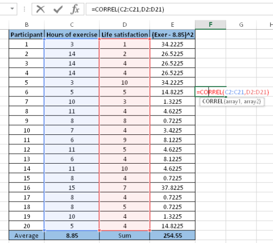 X f r =CORREL(C2:C21,02:021) 3 14 Participantſ Hours of exercise Life satisfaction (Exer -8.85)^2 1 | 1 34.2225 2 26.5225 14