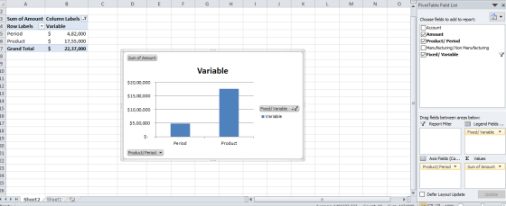 с D E F G H 1 J K L M N O Pivot Table Field List x Choose fields to add to report: ELE Account Amount Product/ Period Manufac