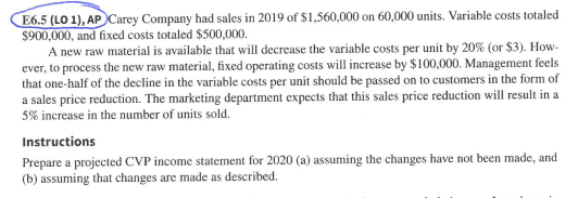 EAS (UOL,AD Carey Company had sales in 2019 of $1.56000 am 60,00 umis Variabhe E6.5 (LO 1),AP Carey Company had sales in 2019 of $1,560,000 on 60,000 units. Variable costs totaled $900,000, and fixed costs totaled $500,000. A new raw material is available that will decrease the variable costs per unit by 20% (or S3). How- ever, to process the new raw material, fixed operating costs will increase by $100,000. Management feels that one-half of the decline in the variable costs per unit should be passed on to customers in the form of a sales price reduction. The marketing department expects that this sales price reduction will result in a 5% increase in the number of units sold. Instructions Prepare a projected CVP income statement for 2020 (a) assuming the changes have not been made, and (b) assuming that changes are made as described.