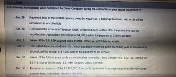 Instructions The following transactions were completed by Daws Company during the current fiscal year ended December 31: Jan.