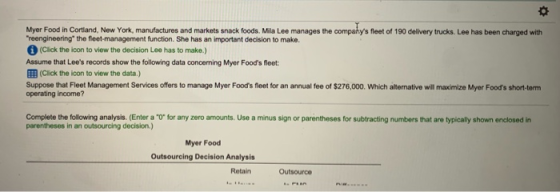 Myer Food in Cortland, New York, manufactures and markets snack foods. Mila Lee manages the compahys fleet of 190 delivery t