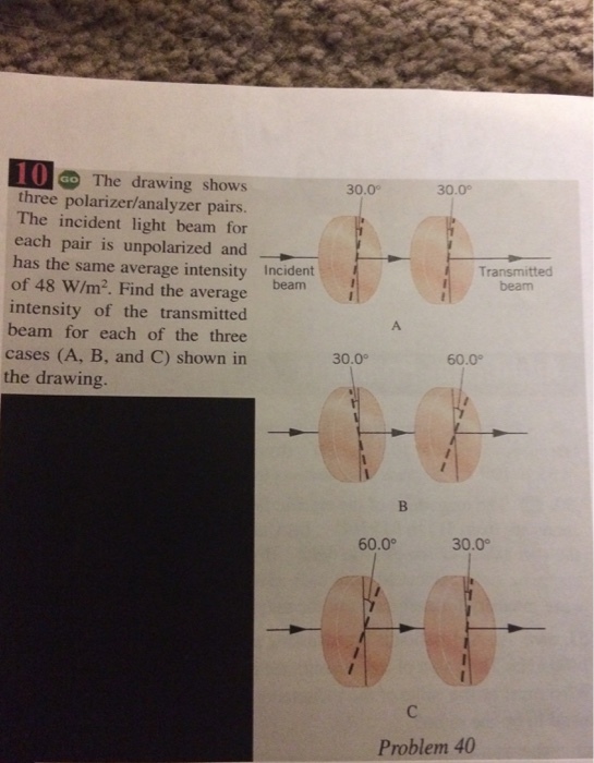 The drawing shows three polarizer/analyzer pairs.