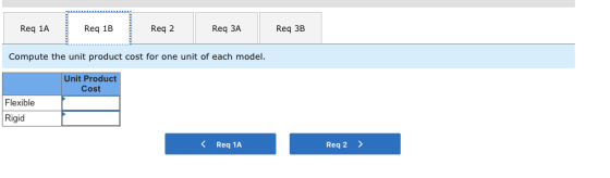 Req 1A Reg 1B Reg 2 Req 3A Req 3B Compute the unit product cost for one unit of each model. Unit Product Cost Flexible Rigid