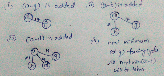 乀ttt) (iV) 19 2 t In 42- b) (o hoill be laben