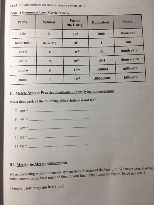 Greck or Latin prefixes are used to denote powers of 10. Table 1: Commonly Used Metric Prefixes Prefix Symbol Factor (m, Lorg