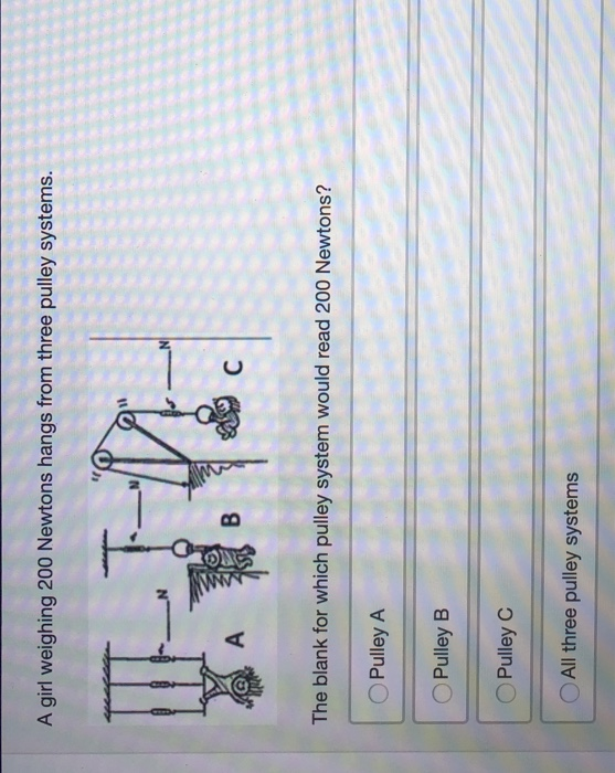 A girl weighing 200 Newtons hangs from three pulley WWW . The blank for which pulley system would read 200 Newtons? O Pulley