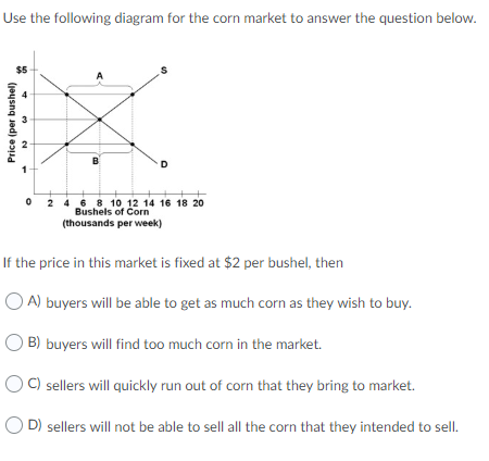 Use the following diagram for the corn market to answer the question below. $5 A Price (per bushel) 3 N B D 0 2 4 6 8 10 12 1