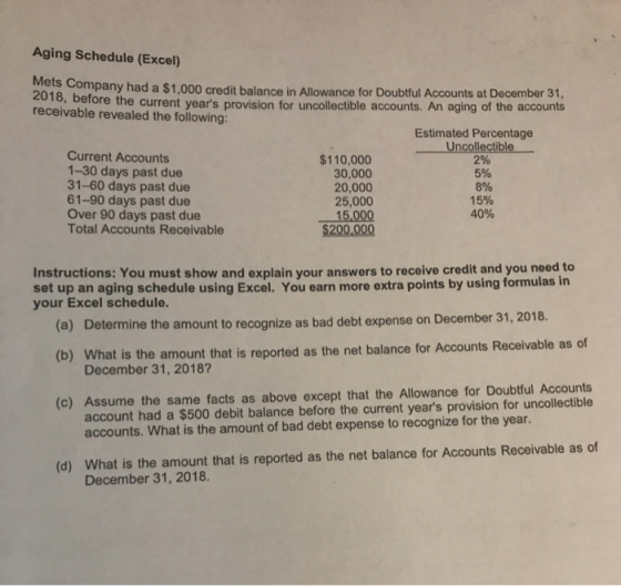 Aging Schedule (Excel) MetS company had a $1,000 credit balance in Allowance for Doubtful Accounts at December 31, 2018, befo