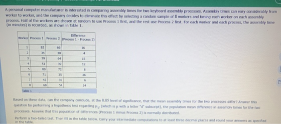 A personal computer manufacturer is interested in comparing assembly times for two keyboard assembly processes. Asserbly time