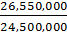 26.550,000 24.500,000
