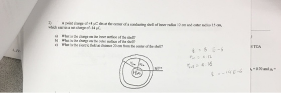 A point charge of +8 mu C sits at the center of a
