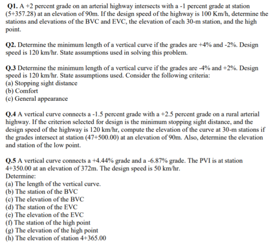 Q1. A +2 percent grade on an arterial highway intersects with a -1 percent grade at station (5+357.28) at an elevation of 90m