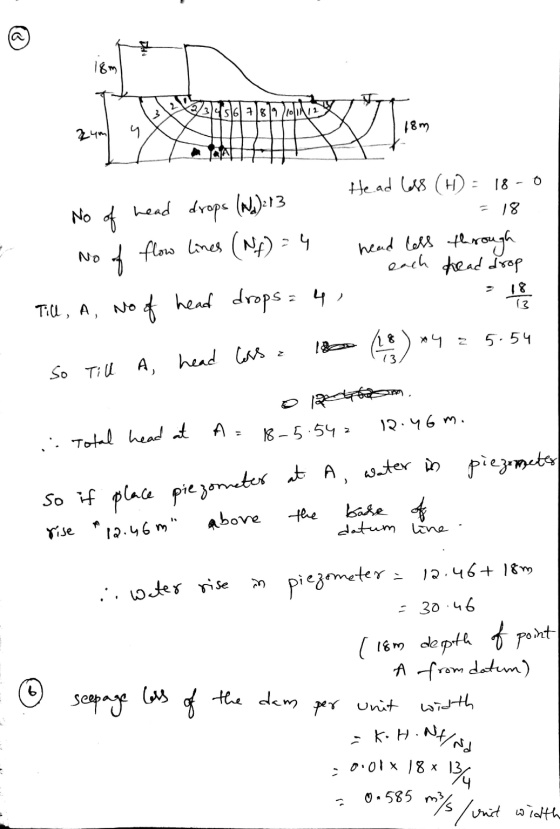 4 For The Flow Net Shown A How High Would Water Rise If A Pizometer 